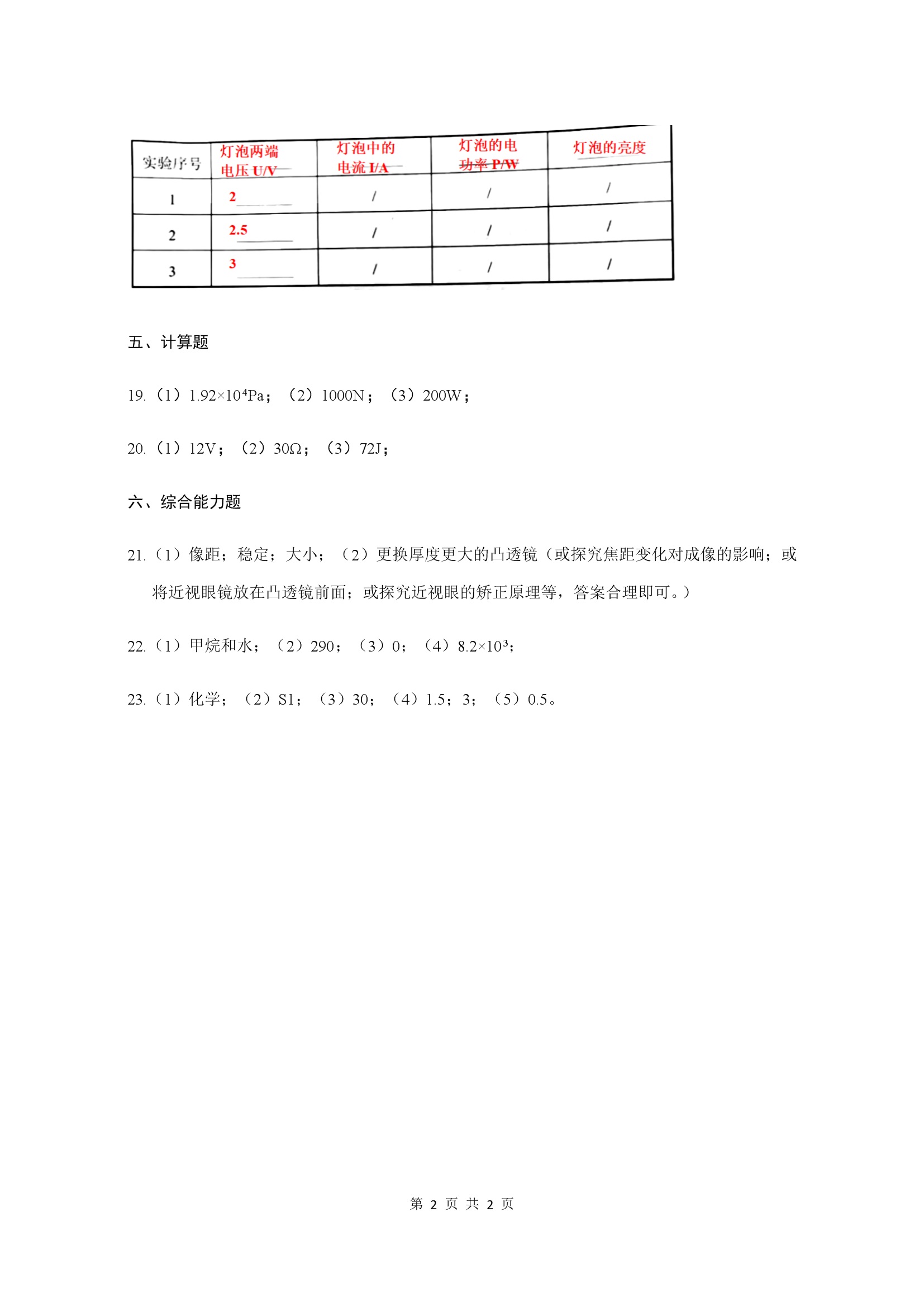 2019年廣東陽江中考物理答案（已公布）2