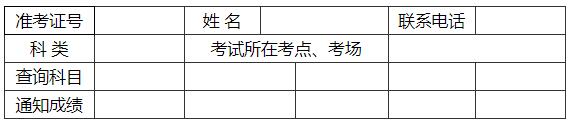 2018年福建普通高考成績復(fù)查申請注意事項1