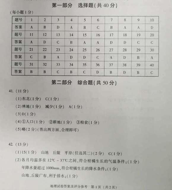 2019年北京懷柔中考地理答案（已公布）1