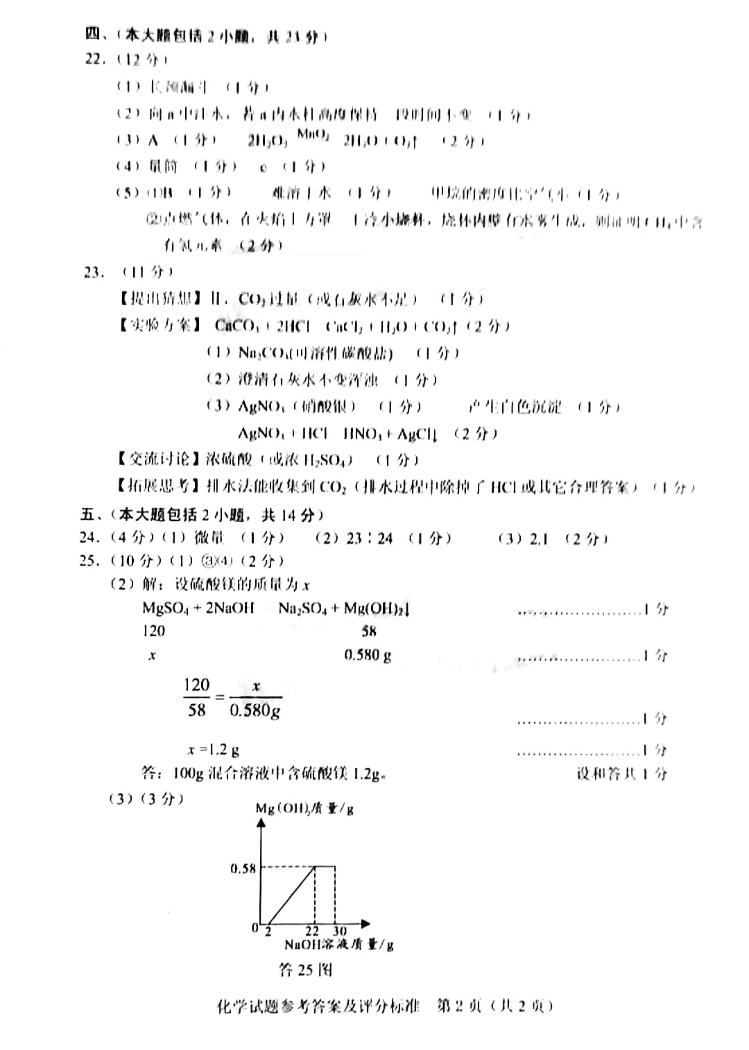 2019年廣東佛山中考化學答案（已公布）2