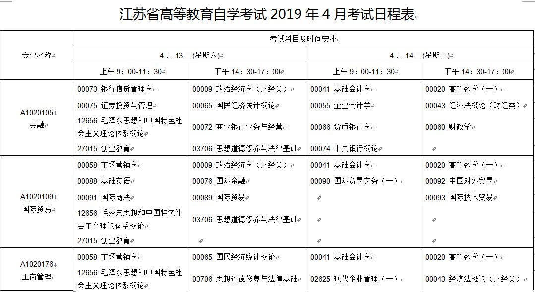 江蘇南京2019年4月自考時(shí)間：4月13日-14日1