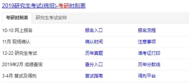 2019年考研成績查詢時(shí)間2月15日2