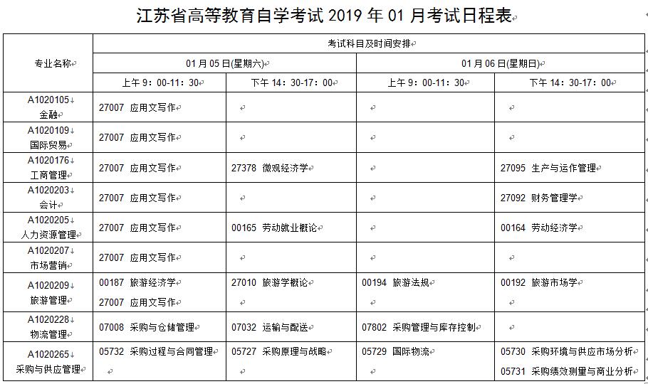 2019年1月江蘇南京自考時(shí)間：1月5日-6日1