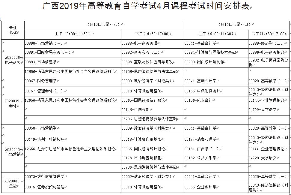 廣西貴港2019年4月自考時(shí)間：4月13日-14日1