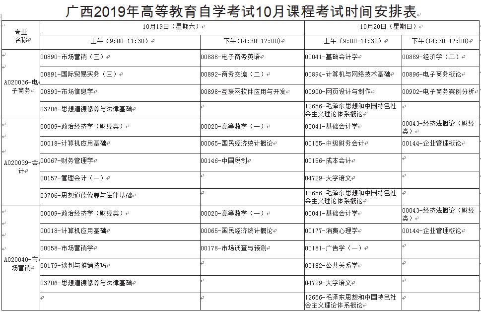 廣西桂林2019年10月自考時(shí)間：10月19日-20日1