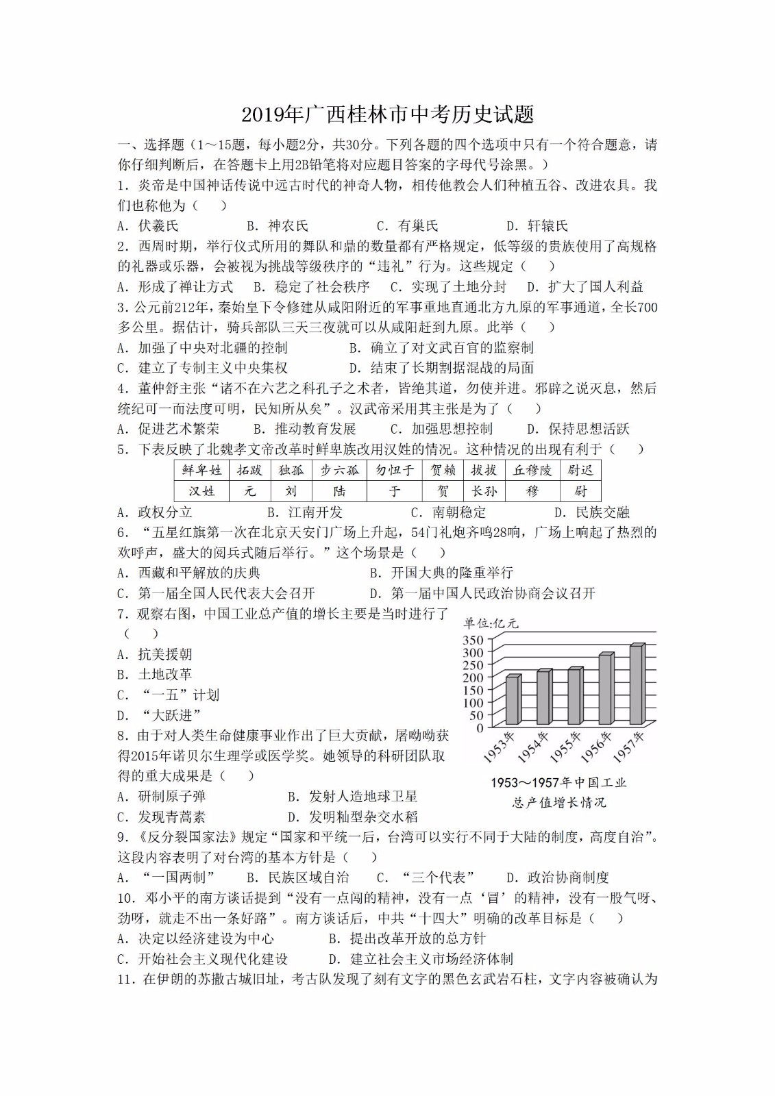 2019年廣西桂林中考?xì)v史試卷（已公布）1