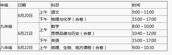 湖北咸寧2018年中考時(shí)間：6月20日至22日1