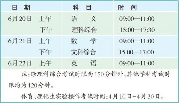 湖北荊門2018年中考時間：6月20日-22日1