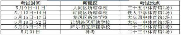 2017年黑龍江大慶體育中考時間安排 考生不許穿釘子鞋2