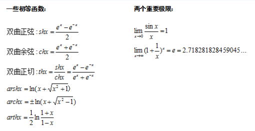 2017年成人高考專升本《高等數學》復習筆記【一】1