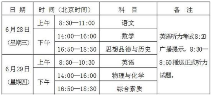 2017陜西西安中考時(shí)間將于6月28日至29日進(jìn)行 共計(jì)八科五卷1