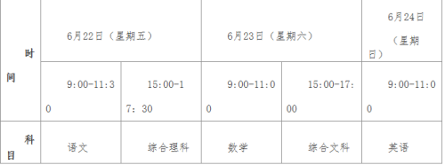 貴州銅仁2018年中考時(shí)間安排1