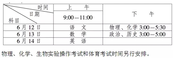 四川攀枝花2018年中考時(shí)間：6月12日-14日1