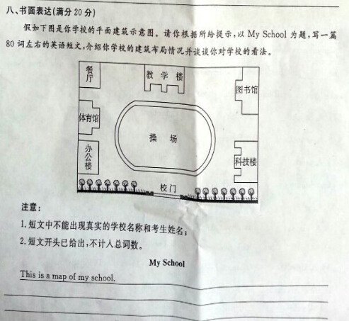 2016山東聊城中考英語作文題目及范文1