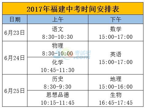 2017年福建南平中考時間安排表（6月23日-25日）1