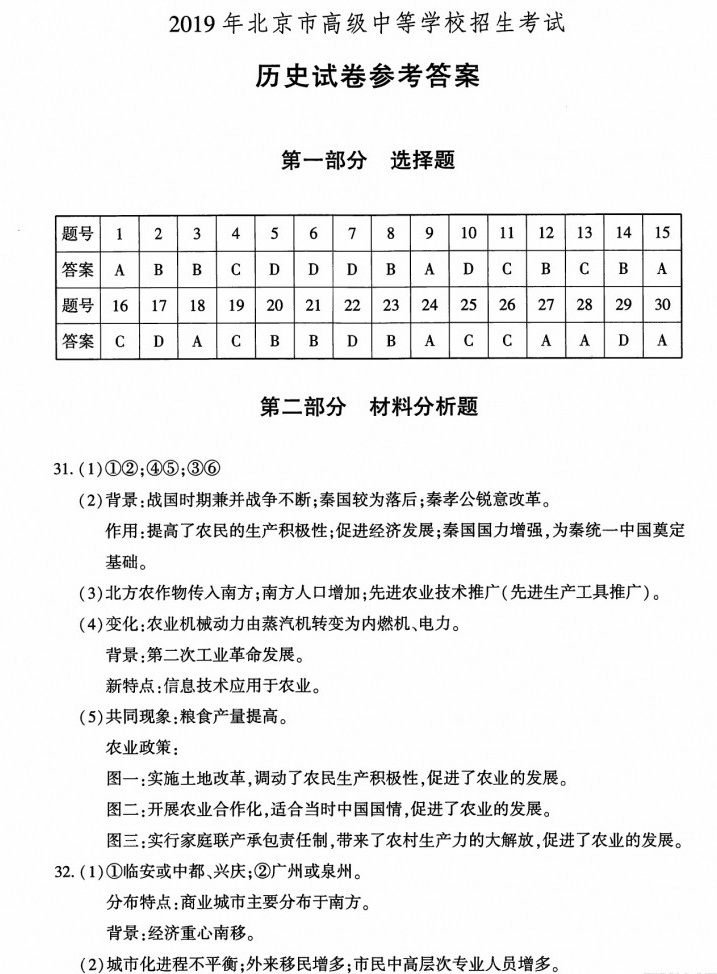 2019年北京懷柔中考?xì)v史答案（已公布）1