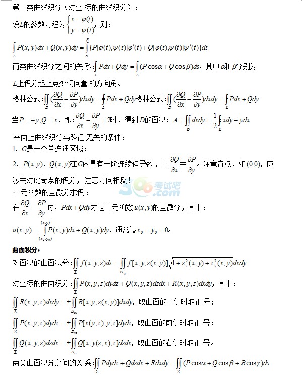 2017年成人高考專升本《高等數(shù)學(xué)》知識點梳理(7)1