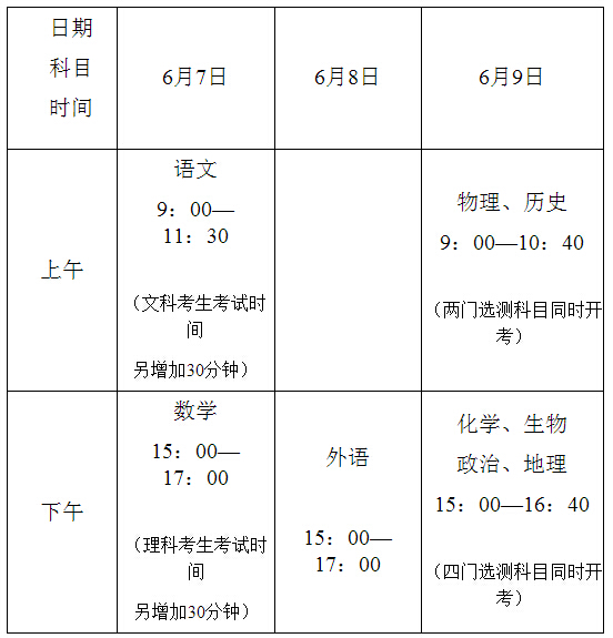 2016年江蘇高考時間及科目安排公布1