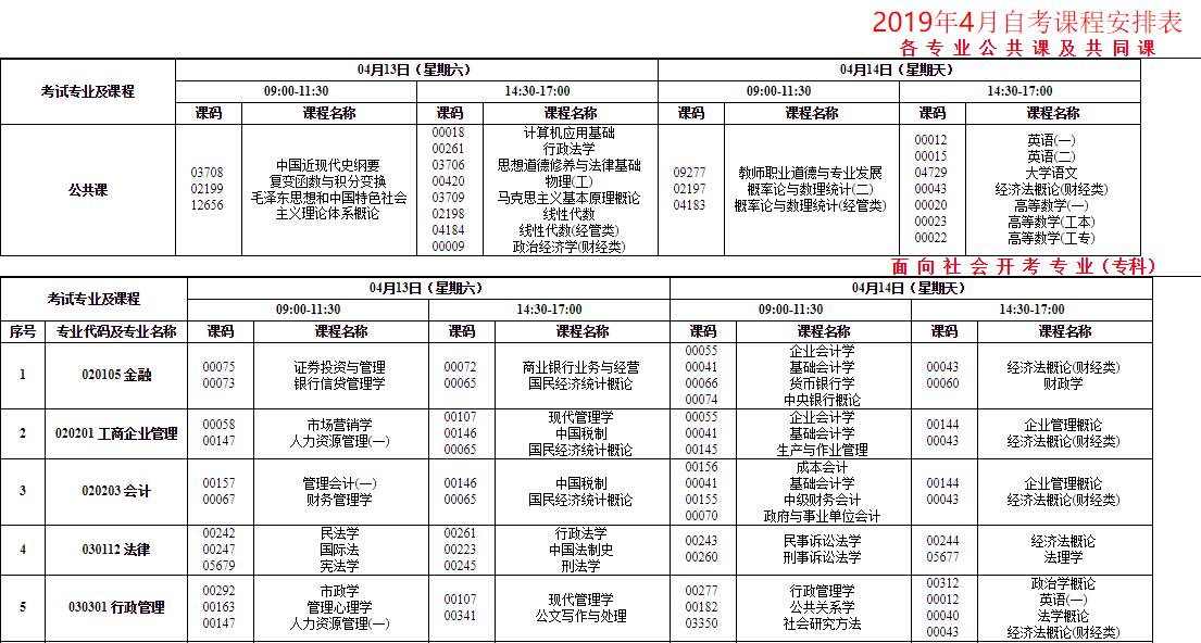 西藏拉薩2019年4月自考時(shí)間：4月13日-14日1