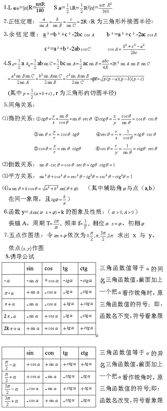 2017成人高考高起點(diǎn)數(shù)學(xué)難點(diǎn)講解（八）1