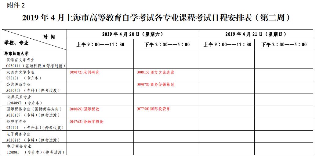 上海青浦2019年4月自考時(shí)間安排公布2