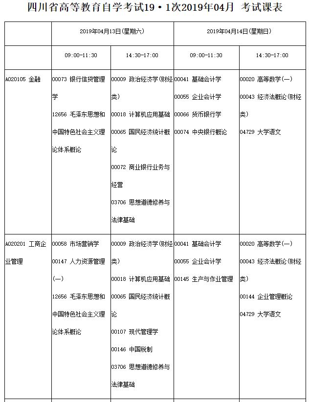 四川成都2019年4月自考時間：4月13日-4月14日1