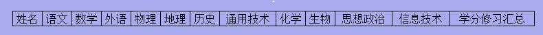 2018年山西太原會考成績查詢?nèi)肟凇疽验_通】2