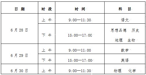 寧夏固原2018年中考時間：6月28日-6月30日1