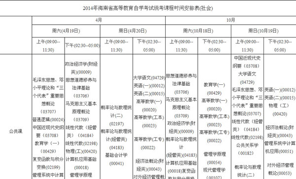 海南2014年自學(xué)考試統(tǒng)考時(shí)間及科目安排2