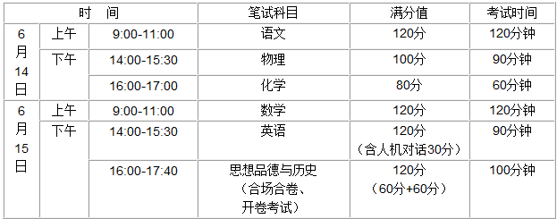 南京中考改革2014年過渡方案正式公布（江蘇）1