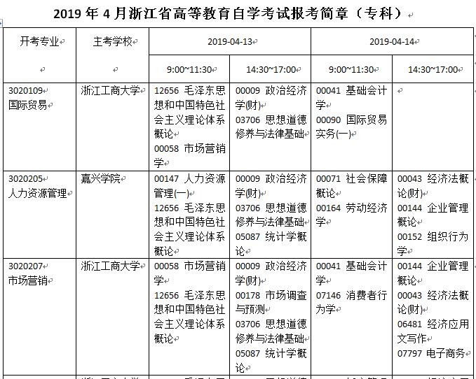 浙江紹興2019年4月自考時(shí)間:4月13日-14日2