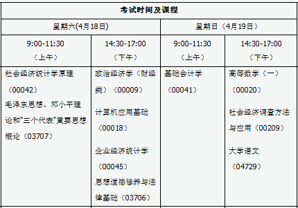 山西2015年4月自考時間及科目安排1