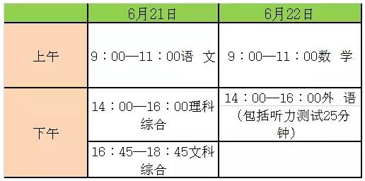 2017年河北秦皇島中考時間及考試科目1