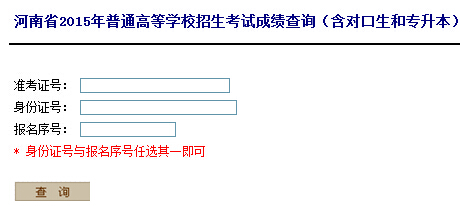 2015年河南專升本成績查詢?nèi)肟?點擊進入1