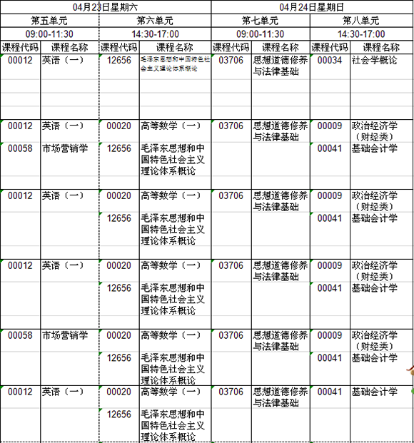 2016年4月北京自學(xué)考試科目安排3