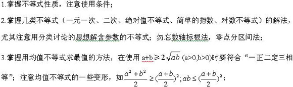 2017年成人高考高起點(文科)數(shù)學不等式知識精講1