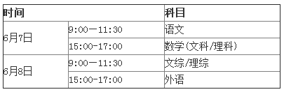 2016年山西高考時(shí)間：6月7日-8日2