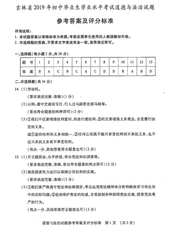 2019年吉林遼源中考政治答案（已公布）1