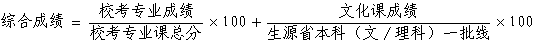 2015年江蘇蘇州大學(xué)藝術(shù)高考招生簡(jiǎn)章（美術(shù)類）2