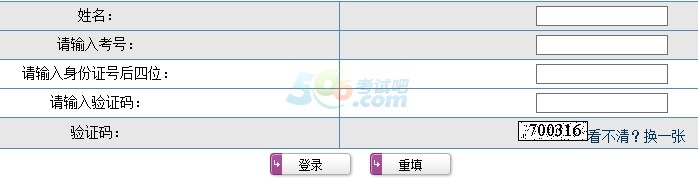 2014年山東專升本考試成績(jī)查詢?nèi)肟?