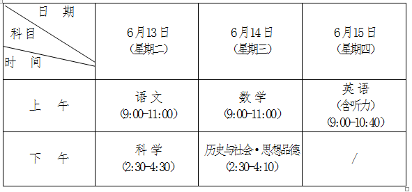 2017年浙江溫嶺中考時(shí)間及考試科目1