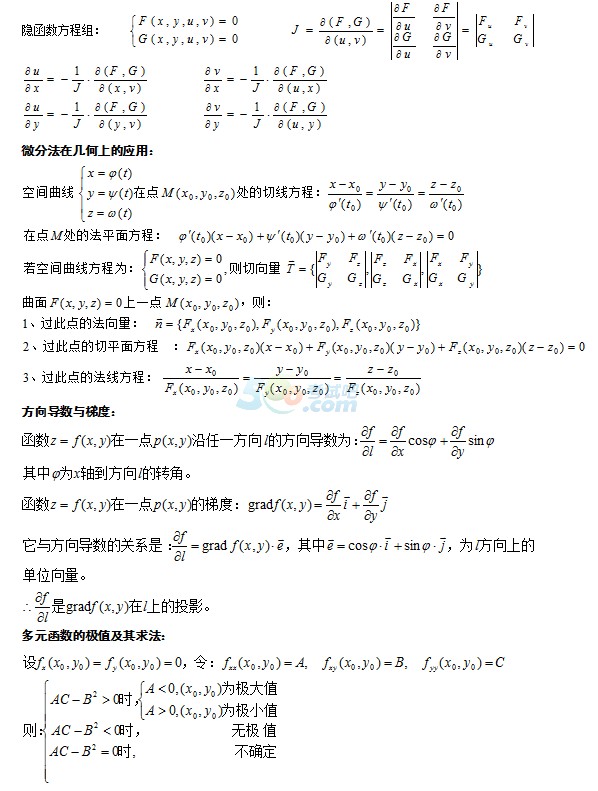 2017年成人高考專升本《高等數(shù)學(xué)》知識點梳理(5)1