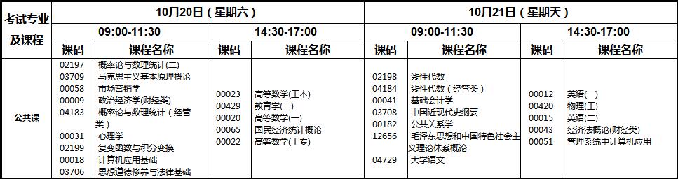 重慶江津2018年10月自考時(shí)間：2018年10月20日至21日1