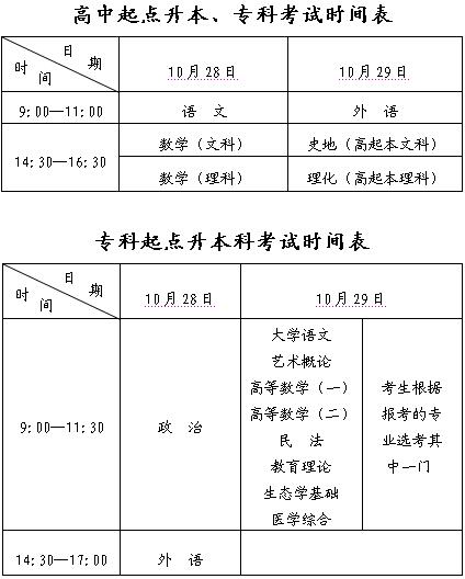 2017年安徽成人高考準(zhǔn)考證打印入口【10月20日-29日】3