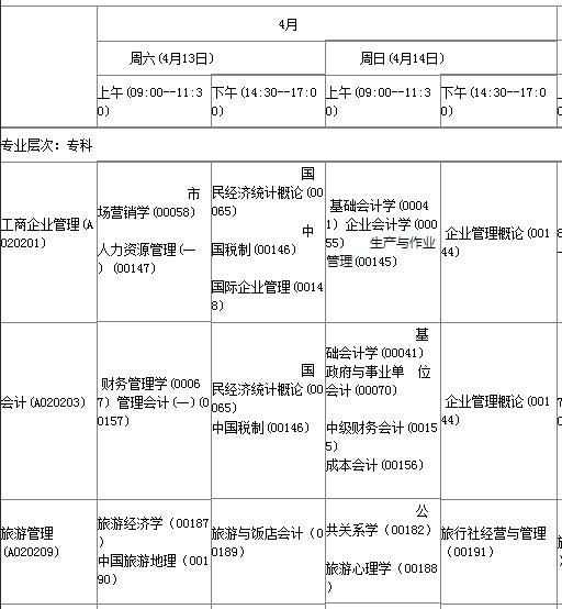 海南三亞2019年4月自考時(shí)間：4月13日-14日2