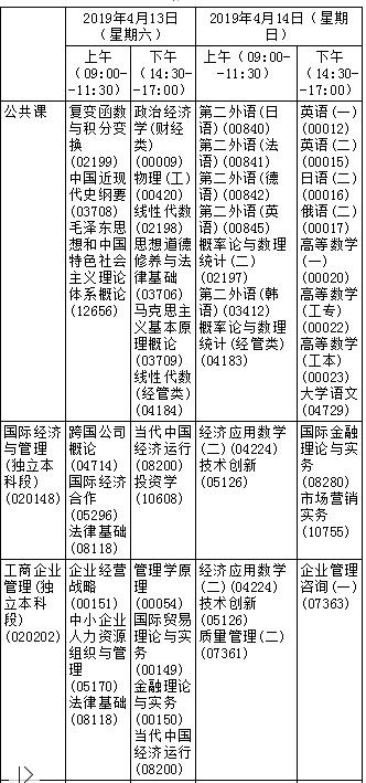 黑龍江大慶2019年4月自考時(shí)間：4月13日-14日1