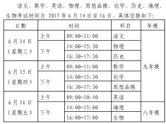 2017山東臨沂中考時(shí)間：6月14日至16日1