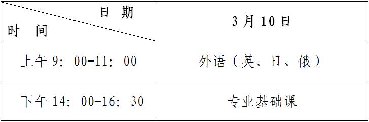 黑龍江2018年專升本考試時(shí)間：2018年3月10日1