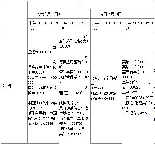 海南三亞2019年4月自考時(shí)間：4月13日-14日1