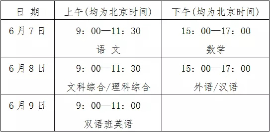 2018年新疆高考志愿征集數(shù)量增至9個1